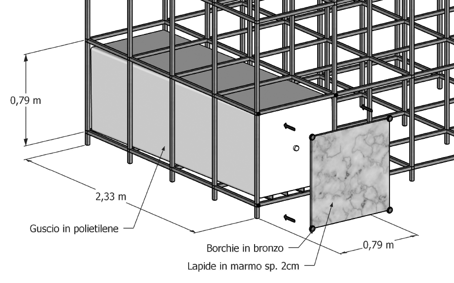 lastella-loculi-caratteristiche-costruttive-NEW